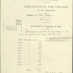 Renseignements sur les inhumations  la suite des journes du 21 au 28 mai 1871, 8 juin 1871. Archives de Paris, VONC 234.