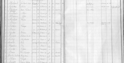 Service fiscal de l'Enregistrement : table des décès du 9e bureau des successions, décembre 1891. Archives de Paris, DQ8 1987.