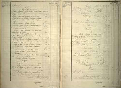 Dclaration de succession dAlexandre Csar Lopold Bizet, dit Gorges Bizet, enregistr le 1er dcembre 1875 par le 8e bureau des successions sous le n 1253. Archives de Paris, DQ7 12368.