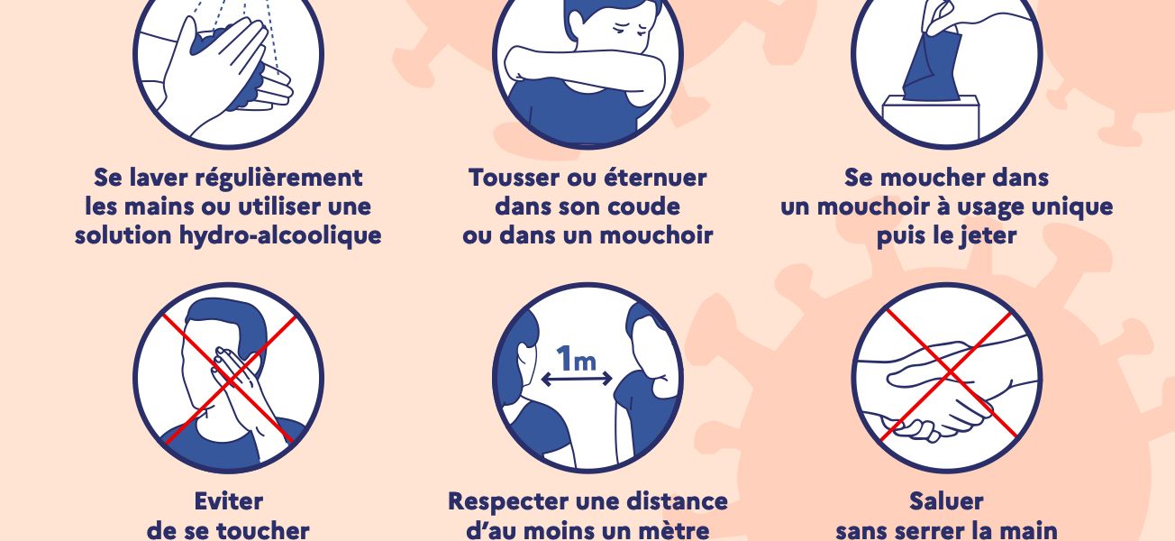 Gestes barrières