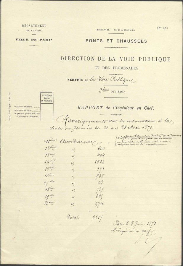 Renseignements sur les inhumations  la suite des journes du 21 au 28 mai 1871, 8 juin 1871. Archives de Paris, VONC 234.