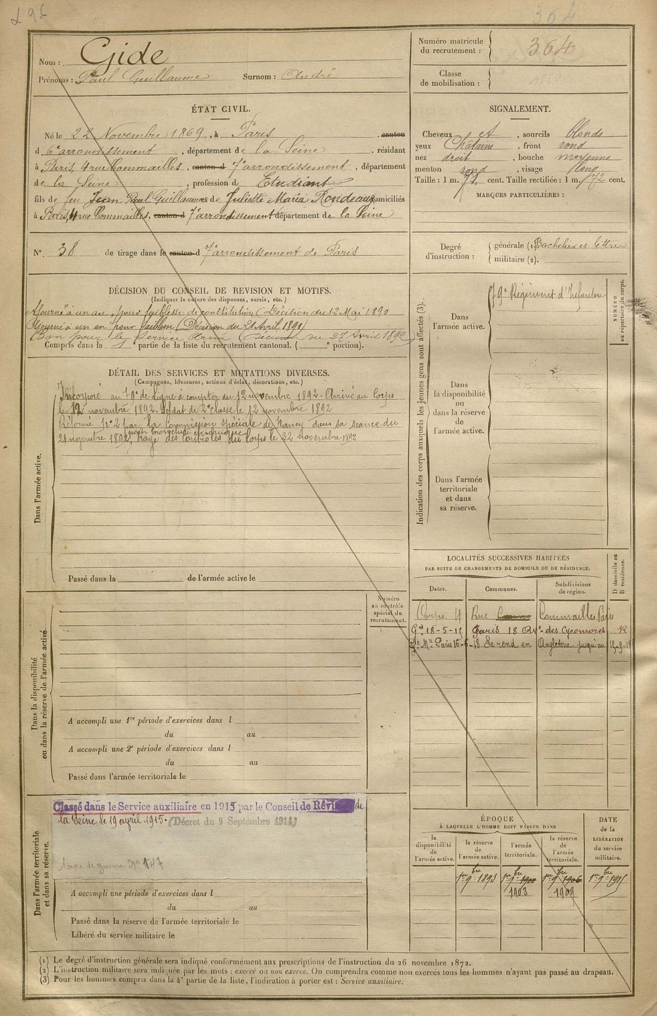 Recrutement militaire de la Seine